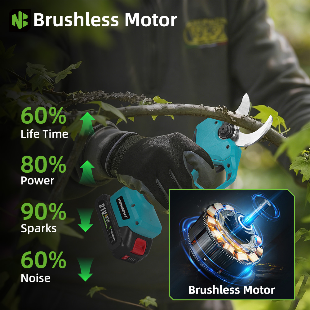 NEWBENY 65 mm kabellose elektr – Pruning Shears Bewertung und Preis