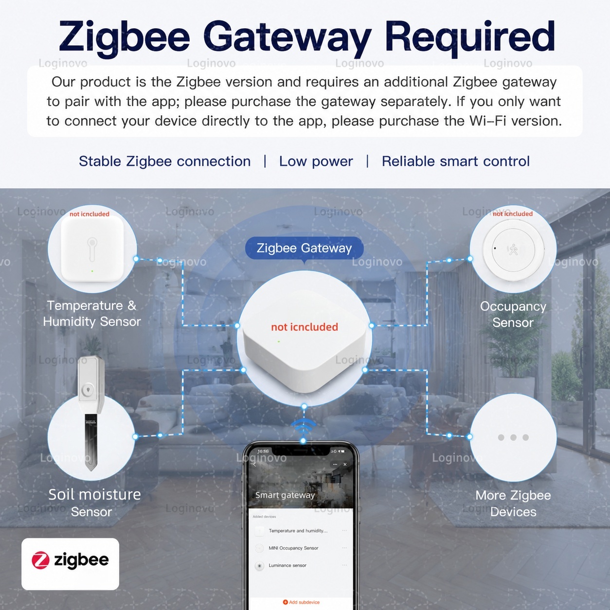 Tuya Zigbee Bodenfeuchtigkeits – Moisture Meter Plant Bewertung und Preis